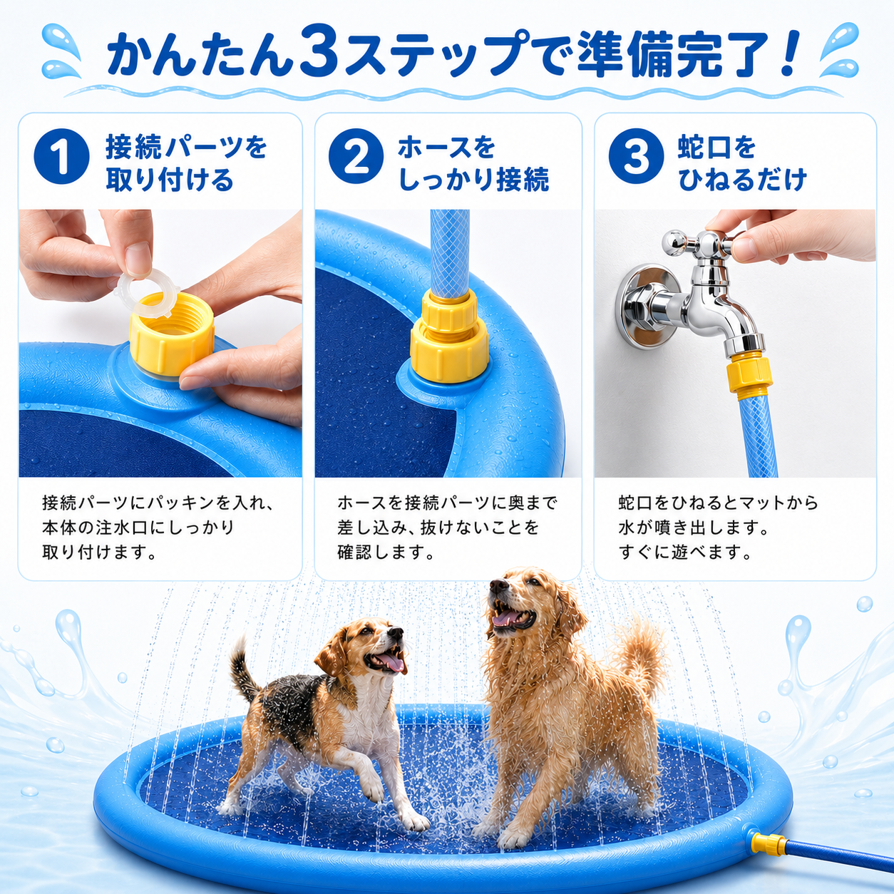 3サイズの比較