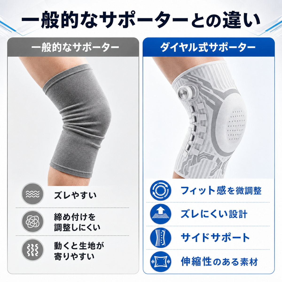 膝サポーター ダイヤル式｜階段・立ち座りの不安に 締め付けを微調整（男女兼用）