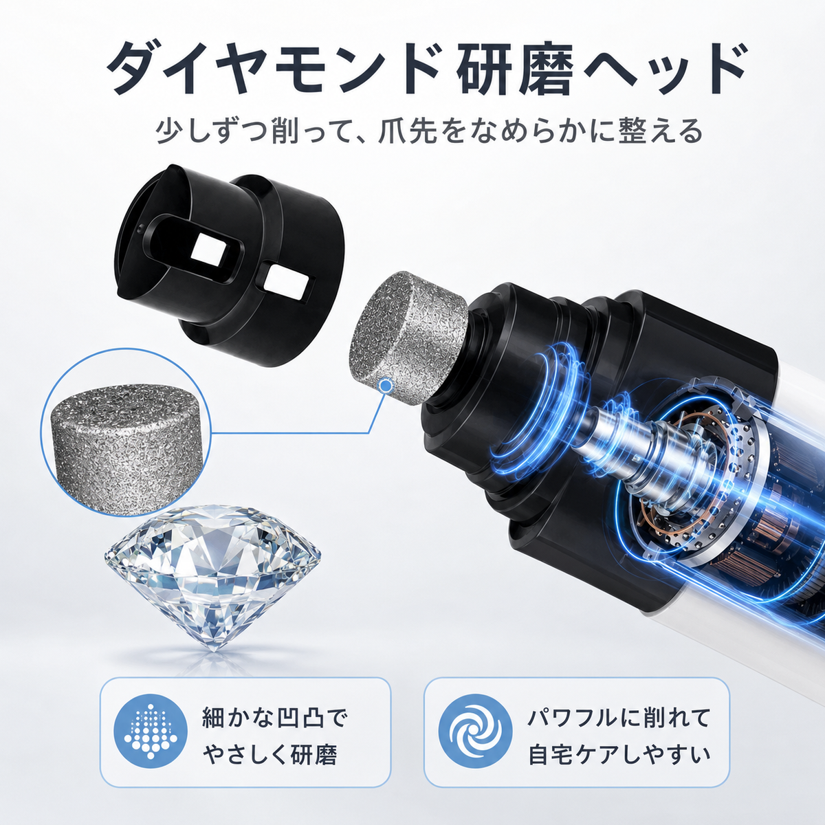 嫌がる爪切りをもっと穏やかに。犬猫用静音電動爪トリマー